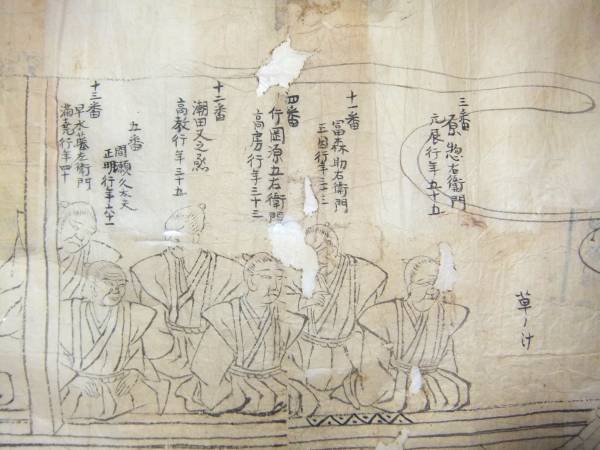 低価，安い 江戸期？ 赤穂浪士切腹の図 大石内蔵助 新選組 肉筆 62×109