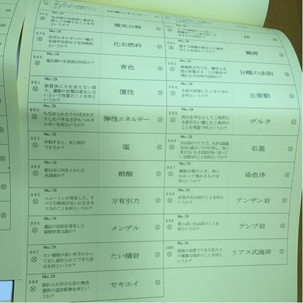 原本】浜学園小6 男子最難関入試合格判定 七冠特訓 14冊フルセット