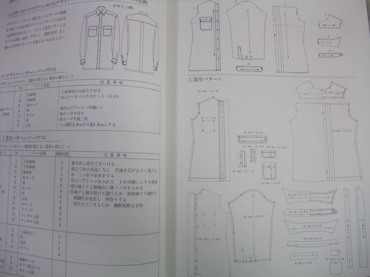工業用パターンガイドブック 監修 大野順之助 美品 自社通販サイト