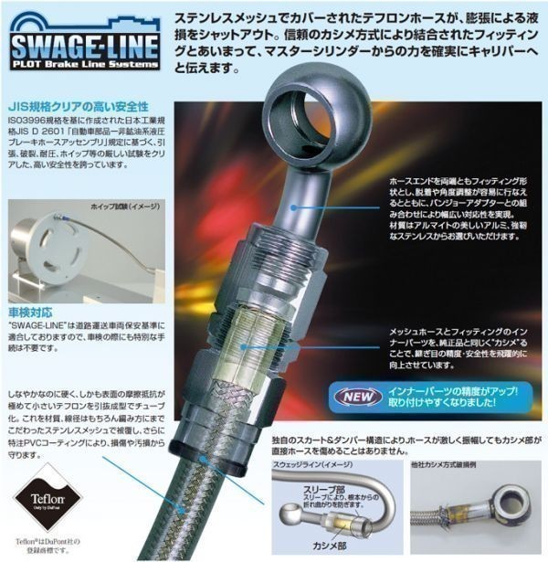 SWAGE-LINE クラッチホース SUS（BLACK）-FIT ZZR1100C 90-92　（スウェッジライン）