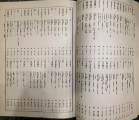 中国古書★改訂　内閣文庫漢籍分類目録★内閣文庫★