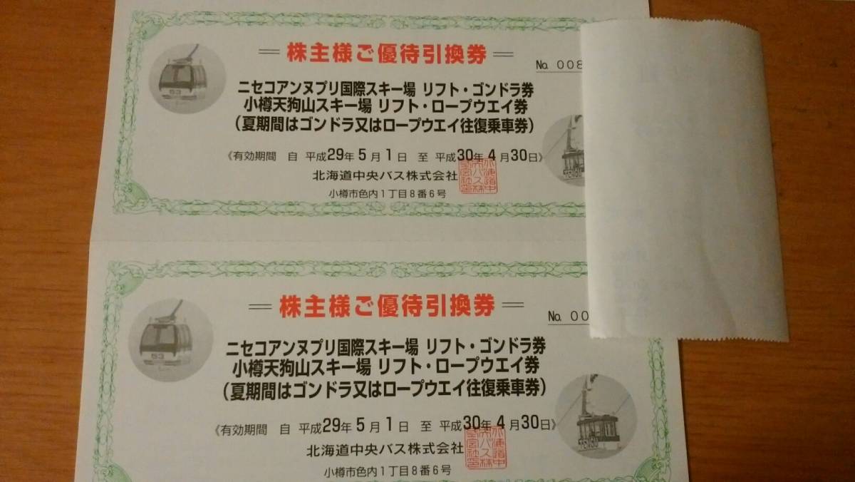 ニセコ ニセコアンヌプリ国際｜早くもゴンドラ回しで滑走OK！全長2,500 