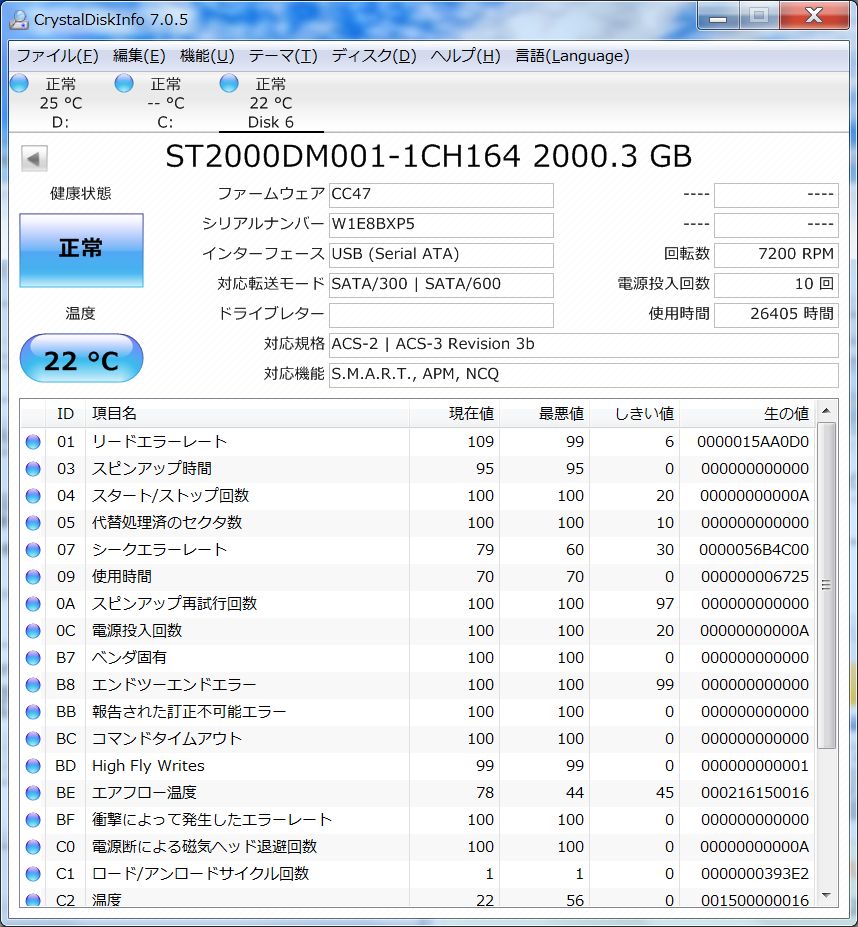 ■△■2216 ST2000DM001-1CH164 2TB 正常