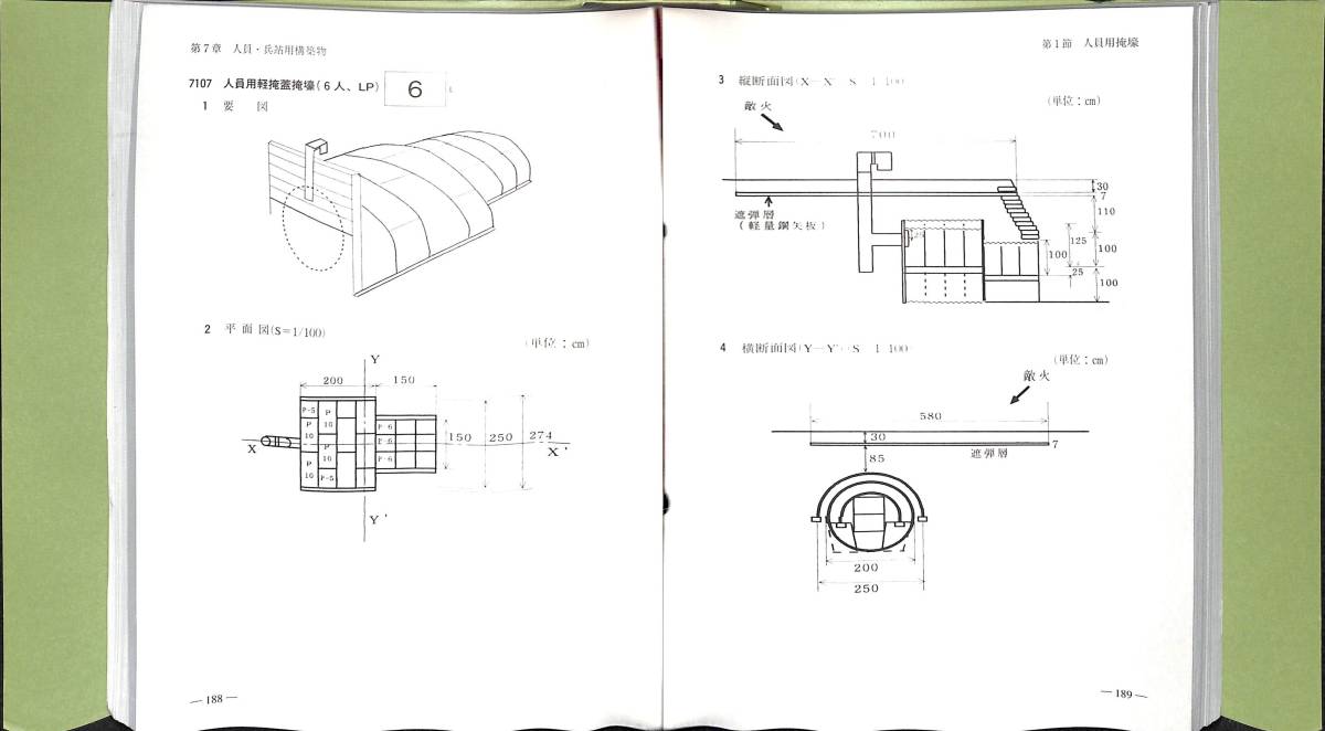 1円スタート 防衛省 陸上自衛隊 陸自 教範 教本 教科書 教育訓練資料