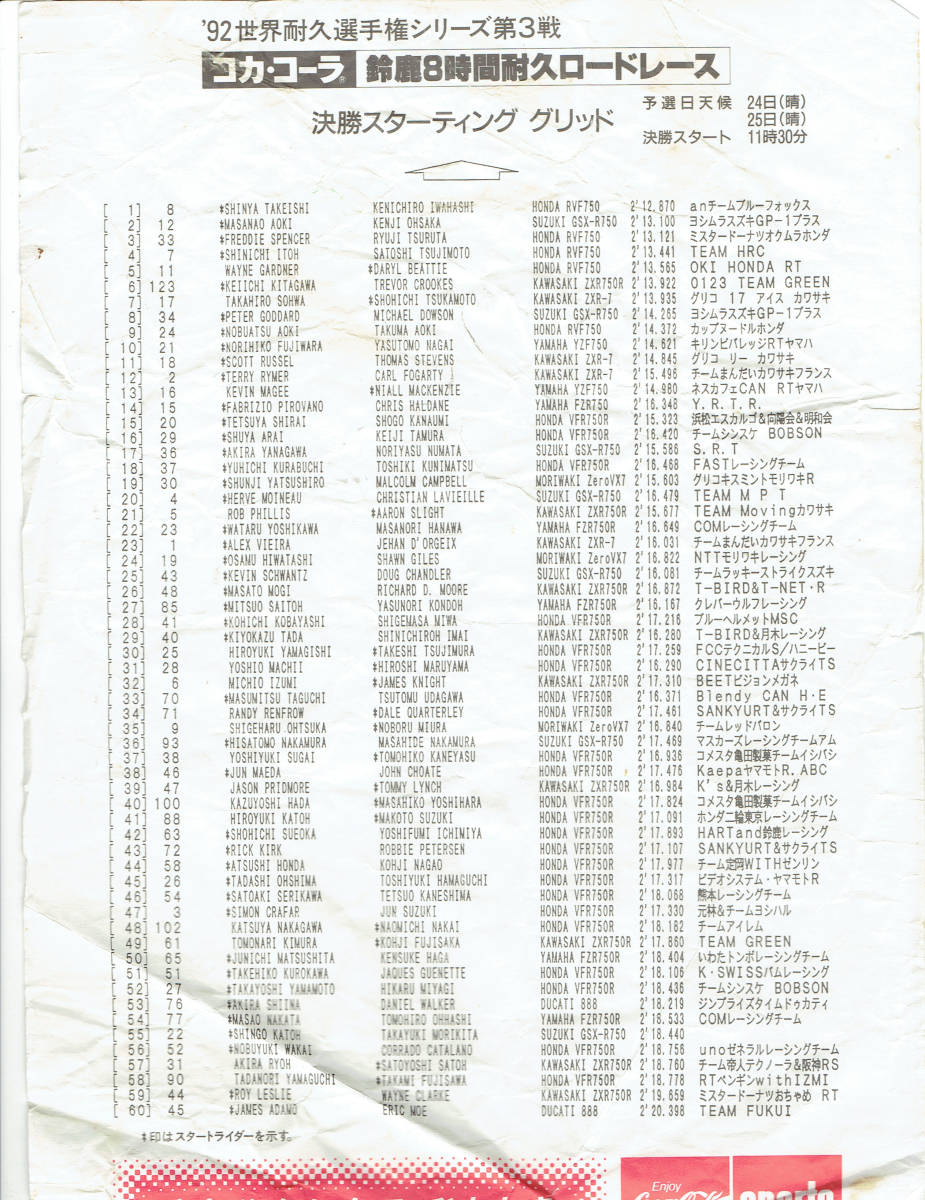 1992年 鈴鹿8時間耐久レース 公式プログラム レースクイーン 相沢