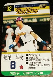 オリックスブルーウェーブのYahoo!オークション(旧ヤフオク!)の相場
