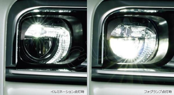 ▽ トヨタ ランド クルーザー 200 系 後期 2015～ URJ202W フォグ デイ