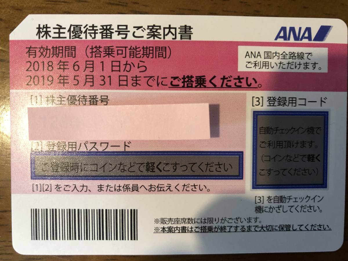 ★★ANA株主優待券 1枚（有効期間） 2019年 5月31日 まで★★