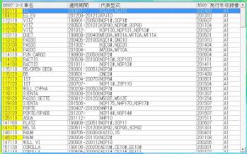 格安 16 09 トヨタ レクサス電子パーツカタログ 導入マニュアル 全車検索版 部品 品番検索 プリウス ハイエース アルファード トヨタ 売買されたオークション情報 Yahooの商品情報をアーカイブ公開 オークファン Aucfan Com