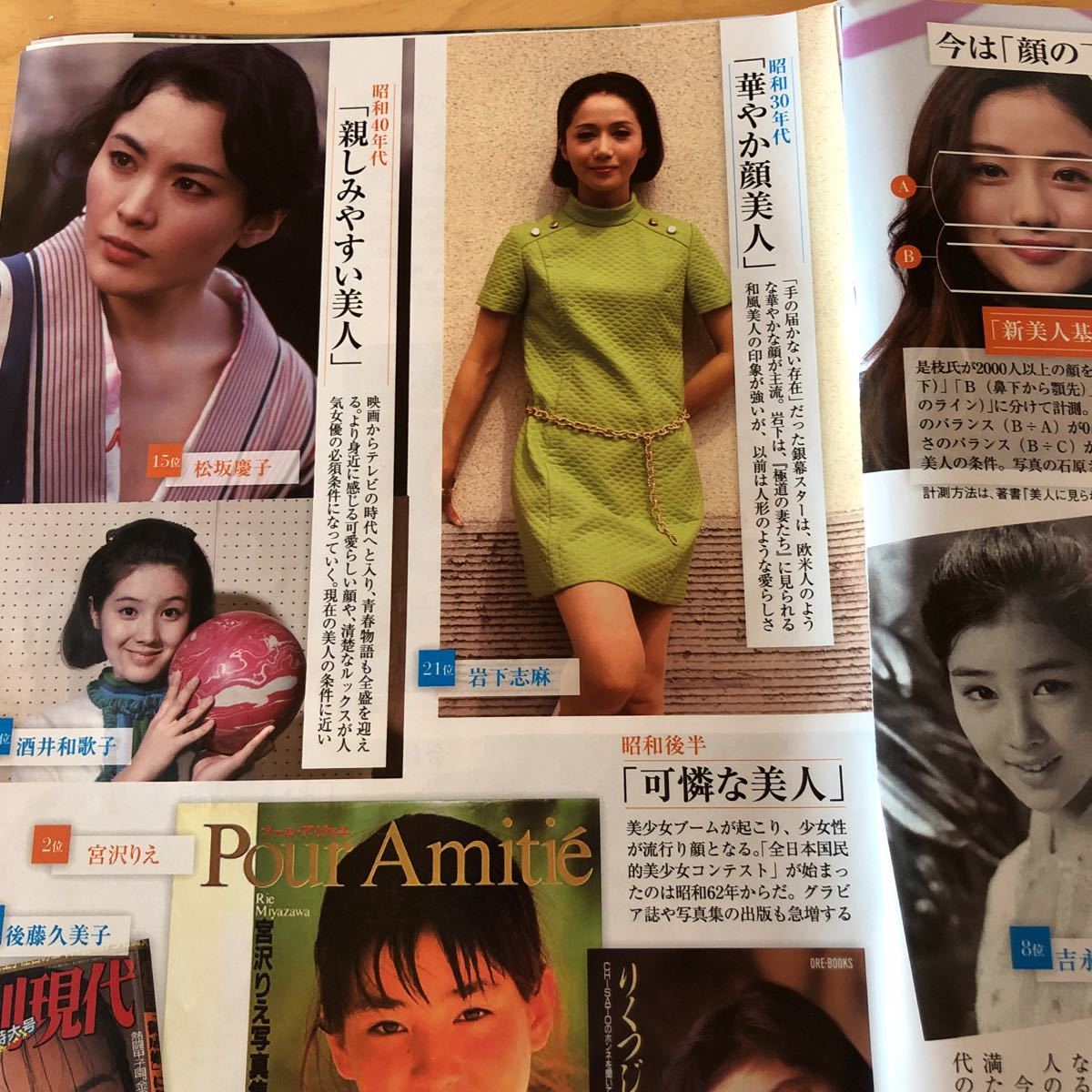 美しい顔の女たち 岡田奈々有馬稲子橋本環奈松坂慶子岩下志麻酒井和歌子森高千里深田恭子山本陽子朝丘ルリ子あべ静江切り抜き9ページ タレント 売買されたオークション情報 Yahooの商品情報をアーカイブ公開 オークファン Aucfan Com 美しい顔の女たち 岡田奈々有馬稲子橋本環奈松坂慶子岩下志麻酒井和歌子森高千里深田恭子山本陽子朝丘ルリ子あべ静江切り抜き9ページ タレント 売買されたオークション情報 Yahooの商品情報をアーカイブ公開 オークファン Aucfan Com