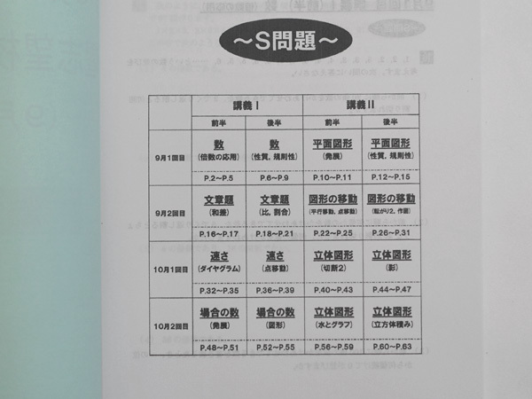 浜学園小6　夏期講習　Ｍ灘コースセット 浜学園 6年 国算理 灘コース/夏期講習（灘）/日曜志望校別 2019