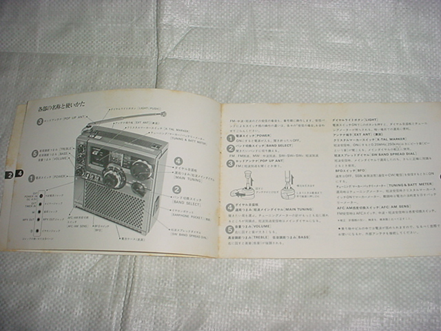 SONY スカイセンサー5900の取扱説明書 SONY スカイセンサー