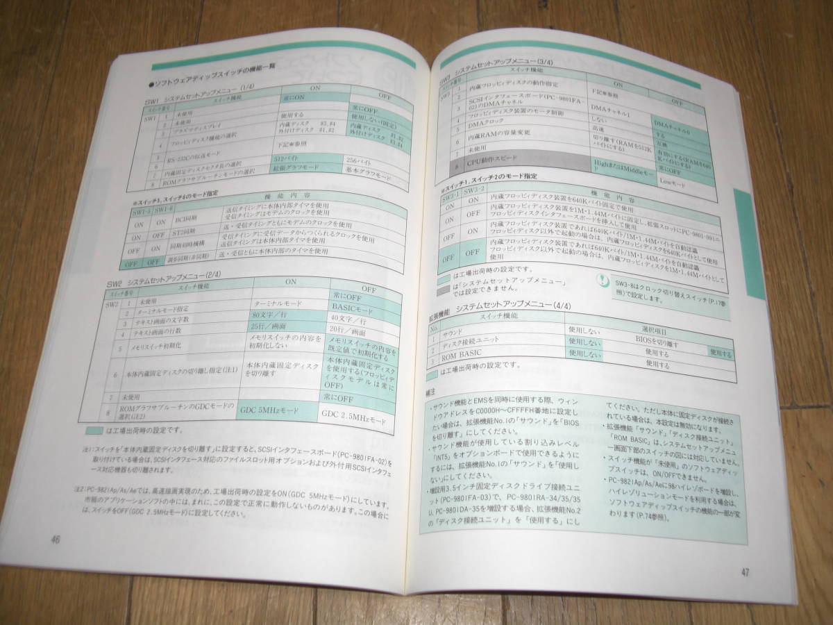 MS-DOS6.2で動作確認　PC-9821AS/U2