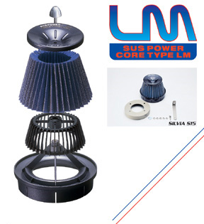 ブリッツ サスパワーLM(青) 180SX ターボ RPS13 SR20DET