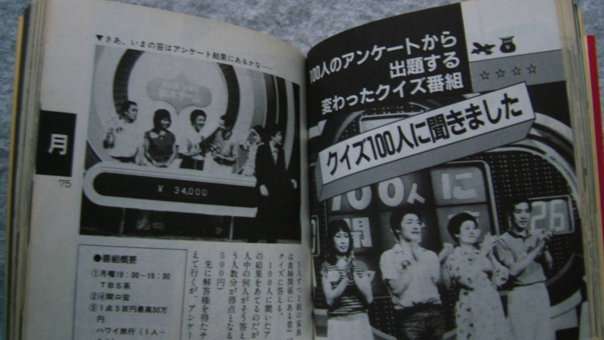 中古本　クイズ番組に出演する方法　昭和57年7月初版　ダイナミックセラーズ_5