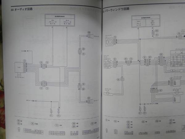 サンバー 2006 電気配線図集 TW TV TT 88ページ SUBARU SAMBAR(スバル