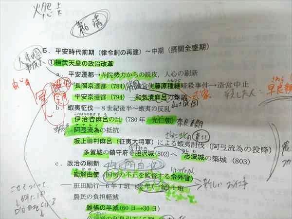 OG03-053 四谷学院 日本史 文化史/日本史 現代史/早わかり！日本史