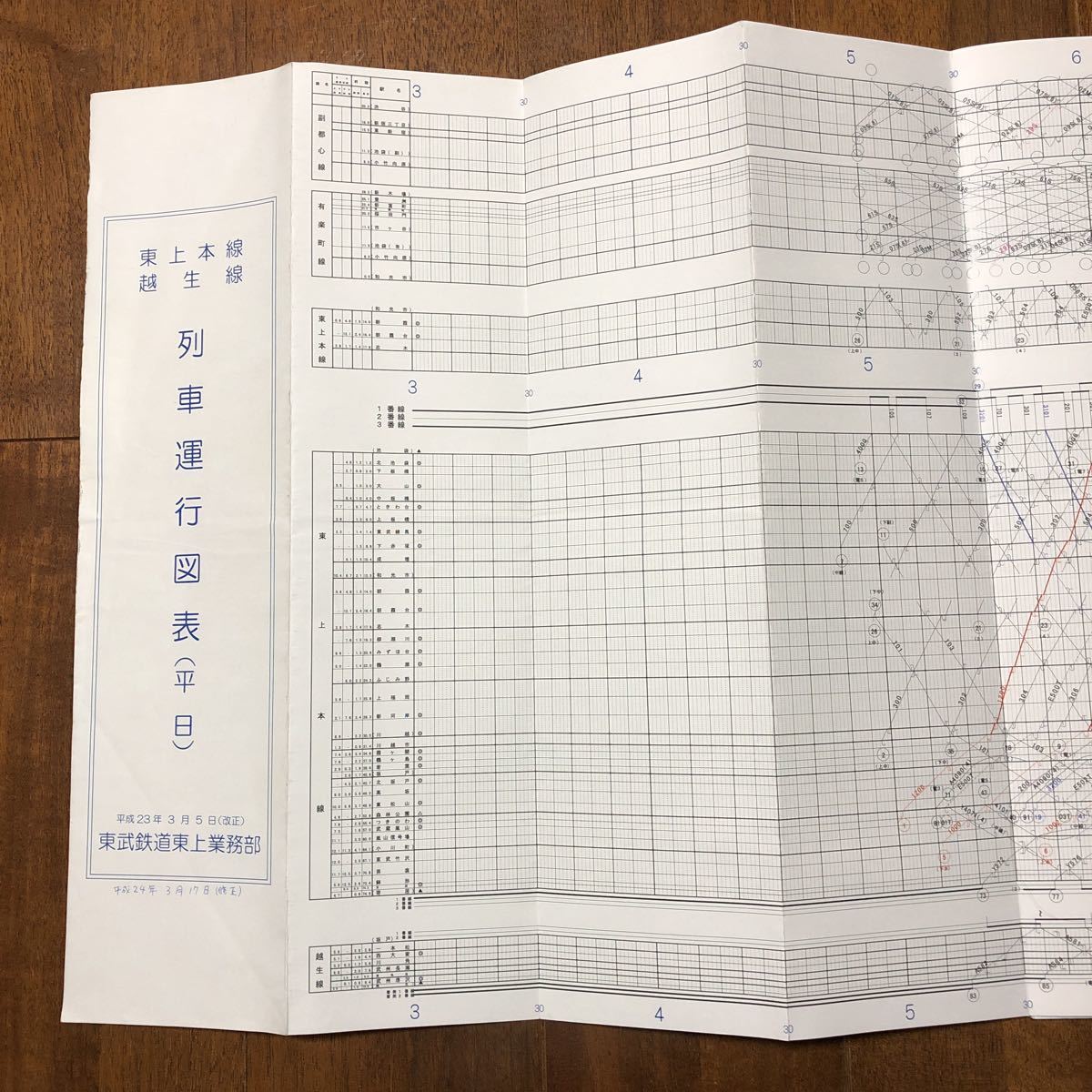 東武東上線運行図表 タ*マ様 東武鉄道 東上本線 越生線 列車運行図表