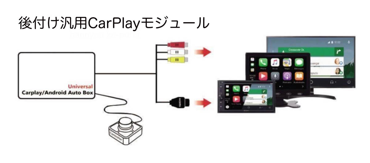 後付け汎用ワイヤレスCarPlayモジュール（ワイヤレスCarPlay