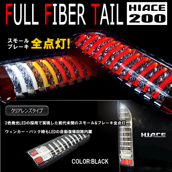 t736336415.3