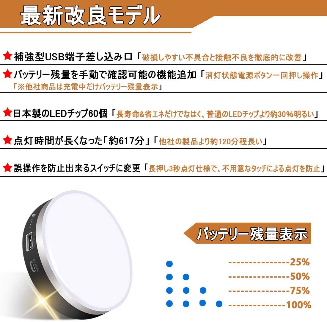 ランタン LED 懐中電灯 充電式 充電 多機能 ホワイト 白色 暖色 赤色 USB 超高輝度 キャンプライト 屋外 ランタンの通販 (レザーハンドル／最大400lm