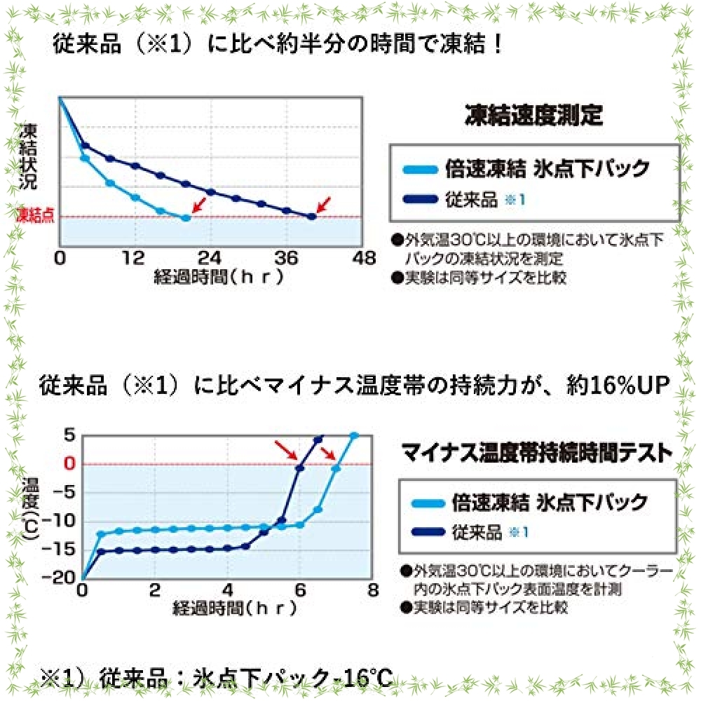 今井美樹 | - MUSIC : UNIVERSAL 今井美樹: JAPAN into flow ミュージック 5月21日 STORE INFORMATION 今井美樹オフィシャルサイト［］ CLUB