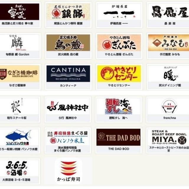 コロワイドの株主優待カード20000円分  39 コロワイド 株主優待カード 株主優待 20000円 2万円分 - 「コロワイド