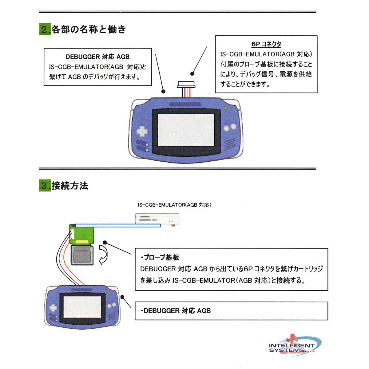 ゲームボーイアドバンス 開発機 DEBUGGER対応 GBA 任天堂 Nintendo 