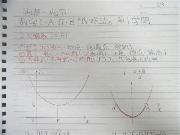 代ゼミ | - 代々木ゼミナール テキスト 東工大数学⁄予想問題演習 岡本