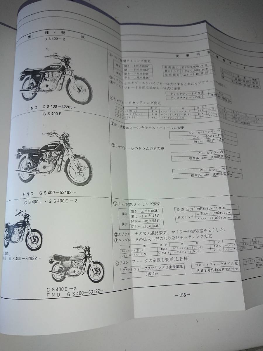 GS400 パーツリスト 【公式通販】