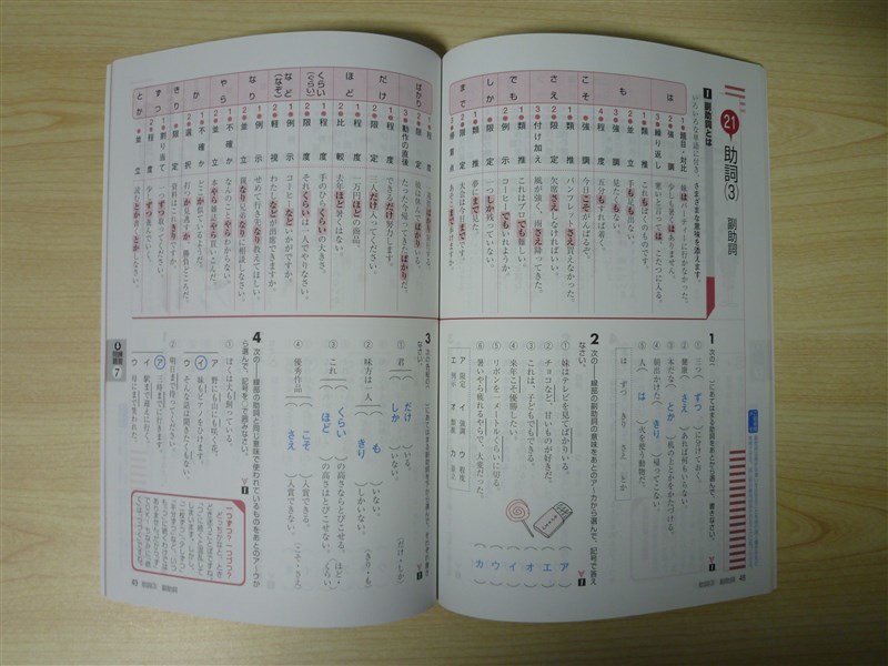 非売 限定 年版 中学 楽しく学ぼう すらすら基本文法 浜島書店 参考書一般 売買されたオークション情報 Yahooの商品情報をアーカイブ公開 オークファン Aucfan Com