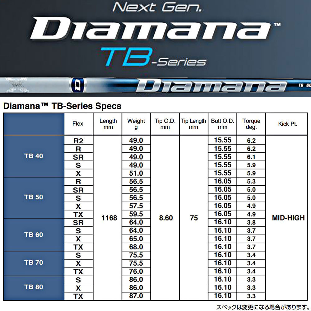 ディアマナ 0 TB Diamana シャフト ゴルフ tb40の通販 tb diamana - rの通販 三菱ケミカル Yahoo!ショッピング 通販 TB40 ドライバー用_スリーブ付
