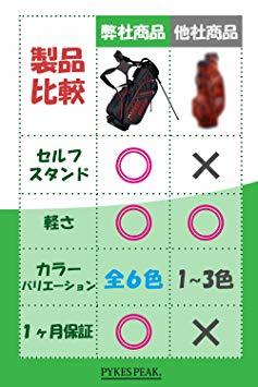 PYKES 2.2 PEAK（パイクスピーク） PEAK（パイクスピーク）キャディーバッグ(スタンド式)軽量 ゴルフ キャディバッグ PEAK キャディバッグ(カートタイプ)軽量 | (パイクスピーク) 軽量 スタンド式 ゴルフバッグ 9.0型 2.4kg 5分割口枠