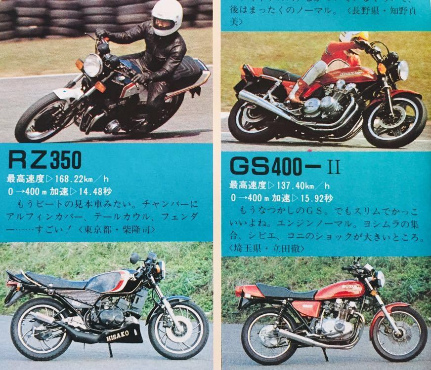 当時物 雑誌 検)) カフェレーサー CBX400F CBR400F RZ250 Z400GP XJ400