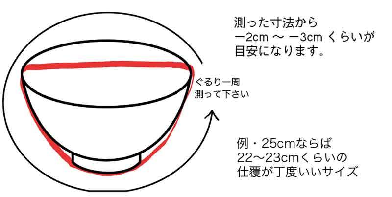 【仕覆・ 御物袋】24cm　茶道具　茶碗　等に_3