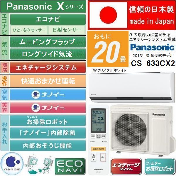 送料無料 新品20畳 2013年最上位エアコン Panasonic CS-633CX2-W