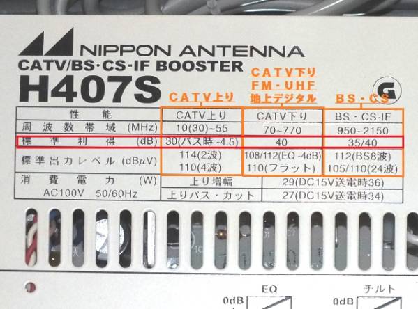 日本アンテナ  超高性能FM/BS/CS/地デジブースター H407SB 日本アンテナ H407S 超高利得ブースター 40dB BS・CS / 地デジ +(