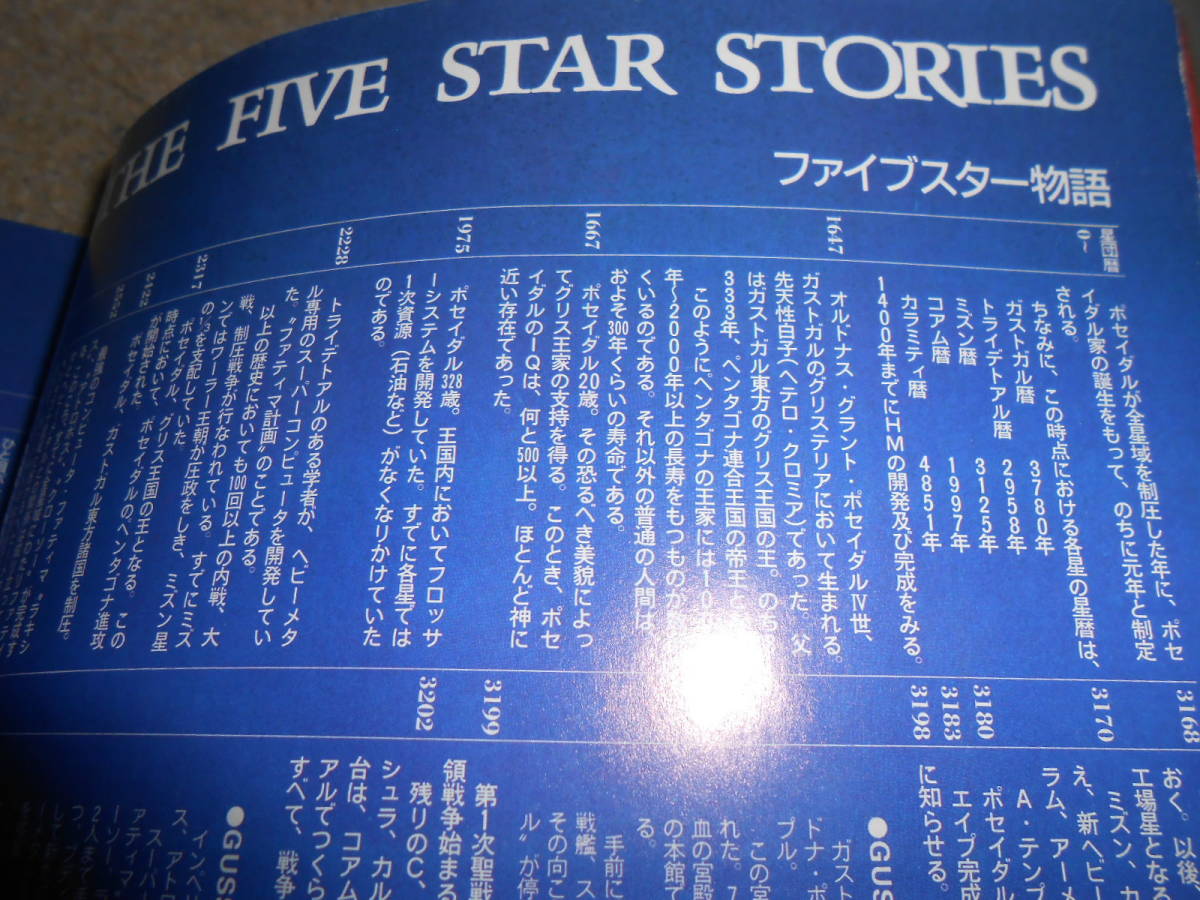 重戦機エルガイム2 LGAIM ザテレビジョンアニメシリーズ2 角川書店