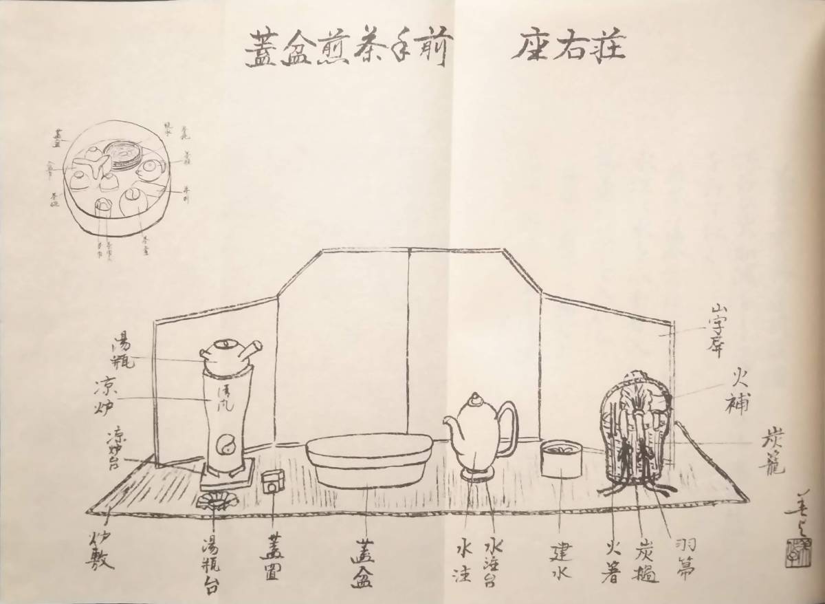 | - Yahoo!オークション 織田流煎茶道織田流煎茶道 織田流点前 KYOTO｜京都新聞 小川流煎茶『小川流煎茶手前集 其一 葢盆手前 一』(葢盆煎茶手前)累代煎茶家元 三清庵 小川後楽 小川後楽堂(茶櫃 蓋盆手前)(花月庵 方円流)
