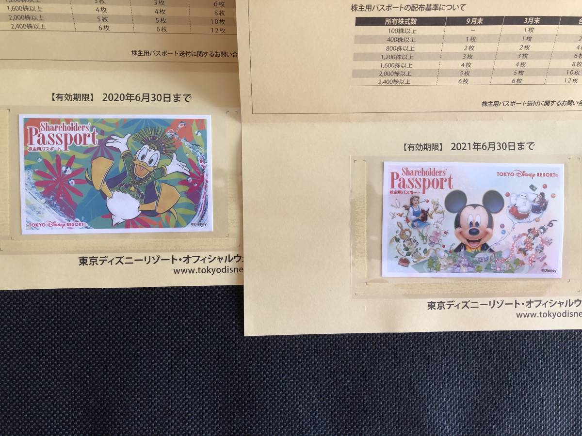 ★即番号連絡　ディズニーリゾート　株主優待　パスポート　2枚_1