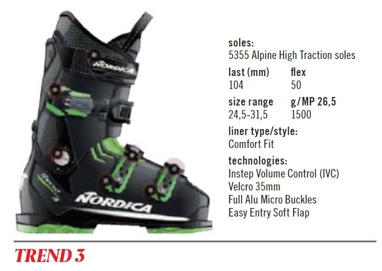 【定番，最新作】 ノルディカ-NORDICA-2022 ALL MOUNTAIN/TREND 3 26.5cm 33000&rarr;&rarr;(26.5cm)｜売買されたオークション情報、yahooの商品情報をアーカイブ公開 - オークファン 26.5cm