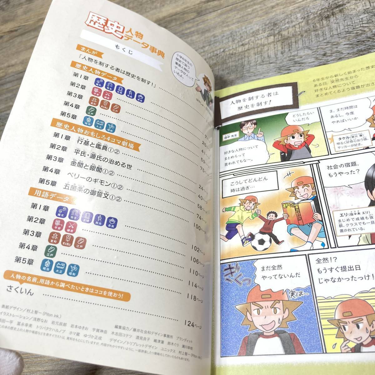 Q 7251 社会 歴史人物データ事典 チャレンジ 6年生 進研ゼミ 小学講座 19年5月1日 参考書一般 売買されたオークション情報 Yahooの商品情報をアーカイブ公開 オークファン Aucfan Com