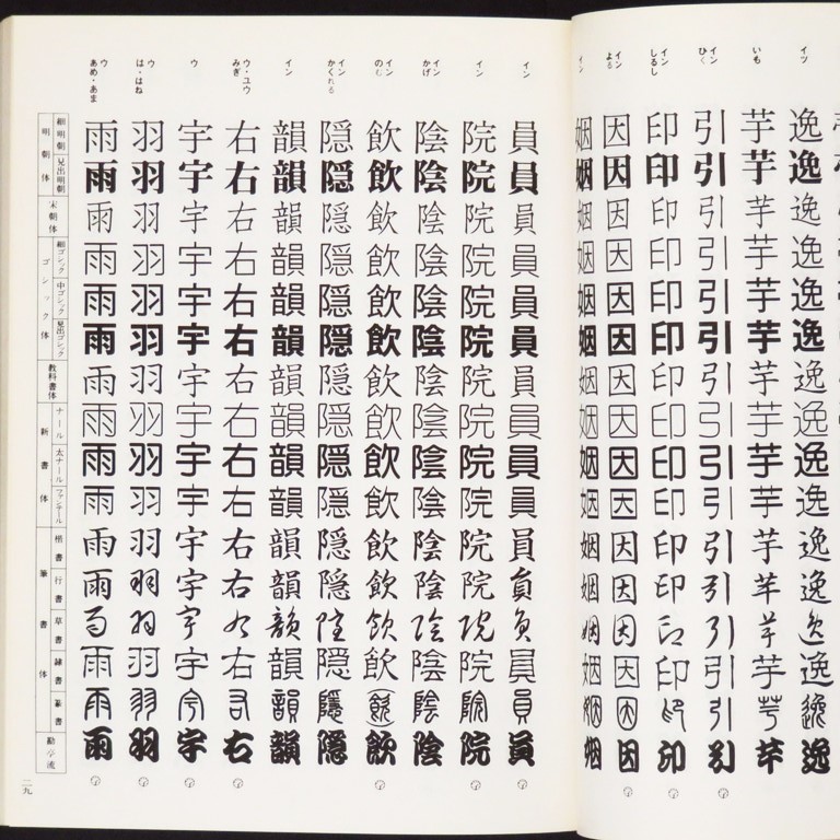 本 書籍 模範レタリング大字典 東陽出版 常用漢字 人名用漢字 多用漢字 平 片仮名 英字 明朝 宋朝 ゴシック 教科書 新書 筆書 勘亭流 デザイン 売買されたオークション情報 Yahooの商品情報をアーカイブ公開 オークファン Aucfan Com