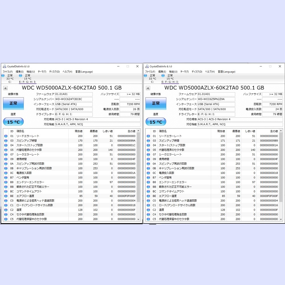 : TeraStation 法人向けNAS | バッファロー TS5200D0202 Buffalo TS5200D0202-ON5 - NAS by 中古の通販 1TB×２ TS5200シリーズ TS5220DN0202 メルカリ