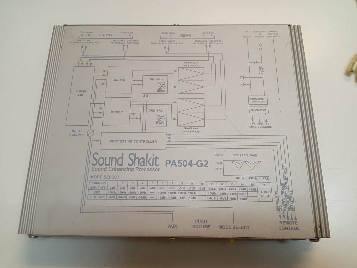 サウンドシャキット PA504-G2 | サウンドサイエンス株式会社 Science