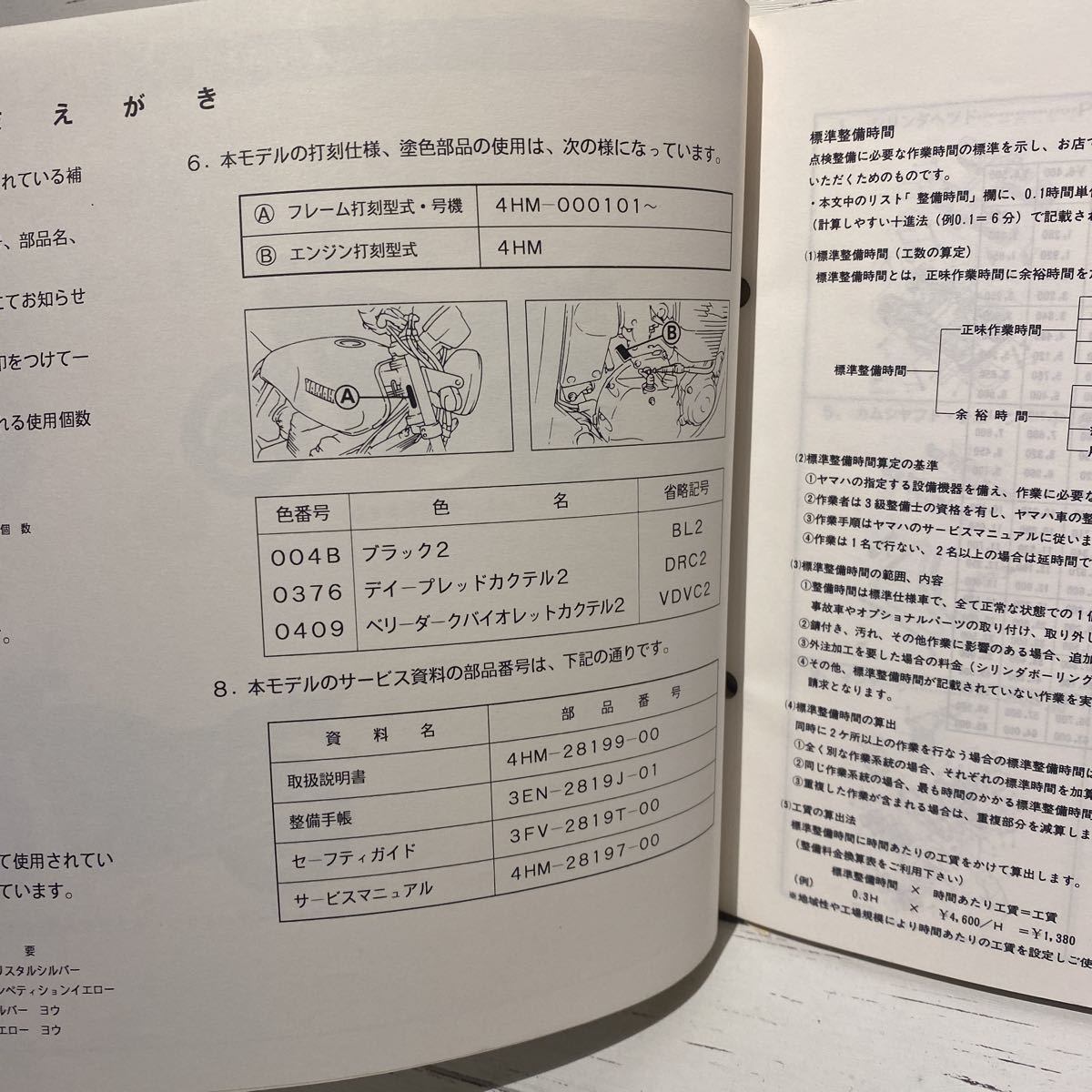 サービスマニュアル ヤマハ XJR400 4HM1 25060646 サービスマニュアル ヤマハ XJR400 4HM1 25060646