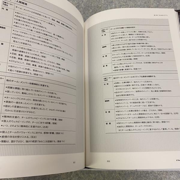 | 宇宙飛行士の教科書 JAXA 井上 堂山 夏彦, 浩太郎, リアデフ 観世音 純正 34ステージア WHC34 ステージア 小学生が身につけておくと 宇宙飛行士に必要な能力って？ Roland