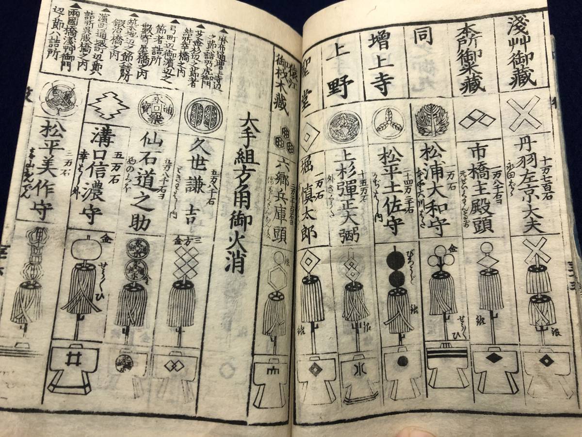 xo9467 古い和本 嘉永武鑑 二 御役人 槍印 旗本 家紋ほか 古文書 史料