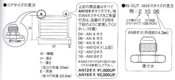 SETRAB セトラブ オイルクーラーコア 19段 AN10 W310xH150xT50 ワイド 19段 セトラブ キノクニ (W310mm×H150mm) ae86 SETRAB