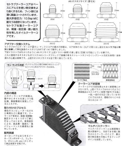 SETRAB セトラブ オイルクーラーコア 19段 AN10 W310xH150xT50 ワイド 19段 セトラブ キノクニ (W310mm×H150mm) ae86 SETRAB